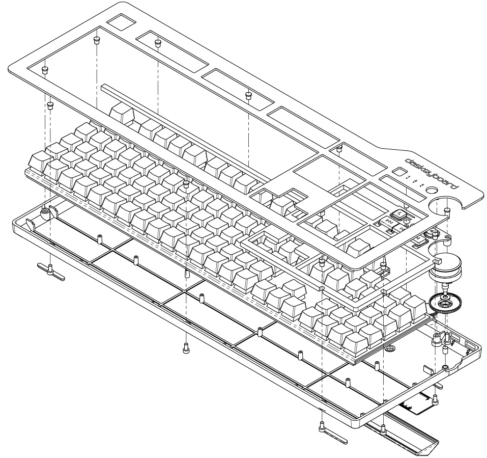 Parts of a Keyboard Parts of a Keyboard
