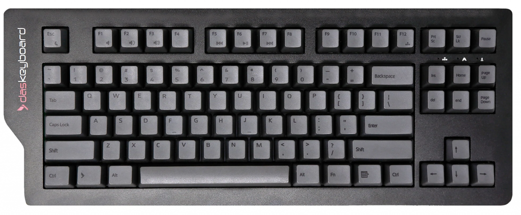 Staggered Keyboard Layout Staggered Keyboard Layout